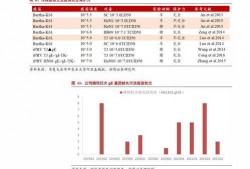 纯碱最新爆料,揭秘产业链变革与市场趋势